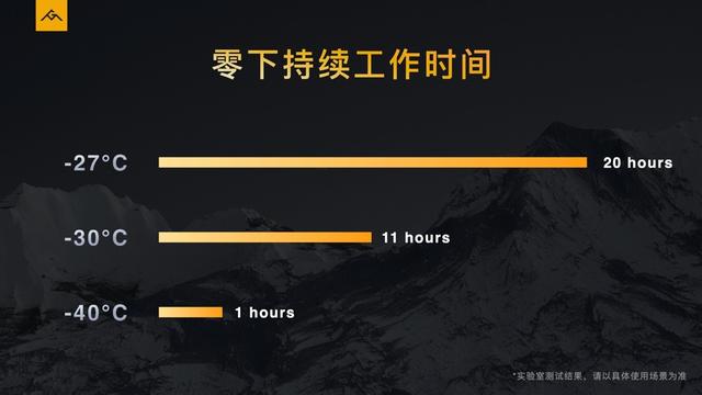 激光測(cè)距(測(cè)距儀使用說(shuō)明)  第3張